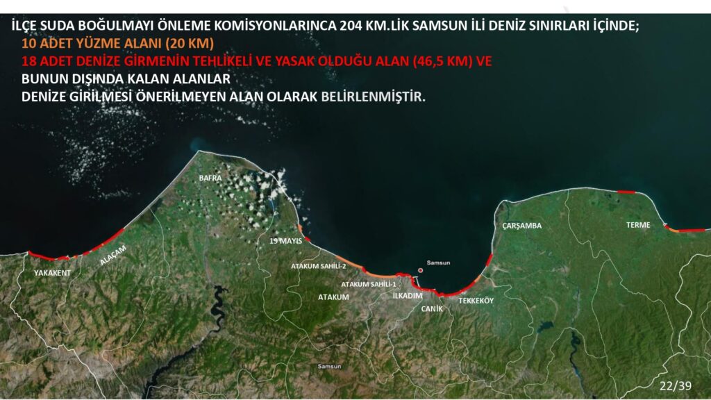 SAMSUN’DA DENİZE GİRİLMESİ VE YASAK BÖLGELER 
