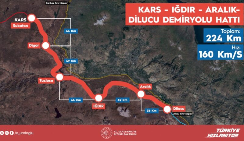 ZENGEZUR KORİDORU’NDA TARİHİ ADIM